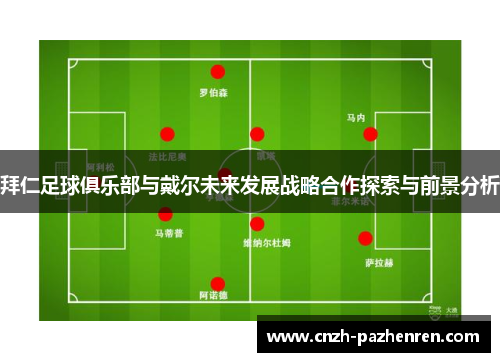 拜仁足球俱乐部与戴尔未来发展战略合作探索与前景分析