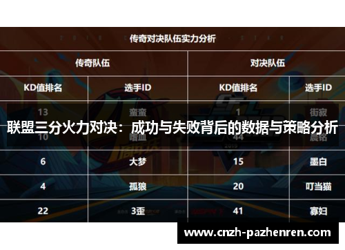 联盟三分火力对决：成功与失败背后的数据与策略分析
