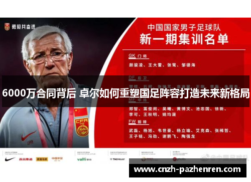 6000万合同背后 卓尔如何重塑国足阵容打造未来新格局