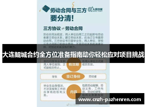 大连鲲城合约全方位准备指南助你轻松应对项目挑战