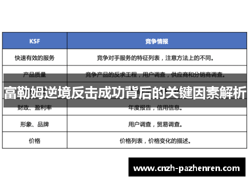 富勒姆逆境反击成功背后的关键因素解析