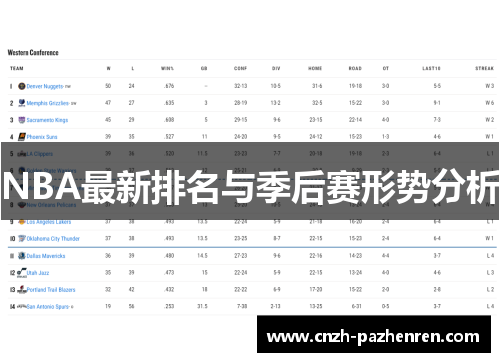 NBA最新排名与季后赛形势分析