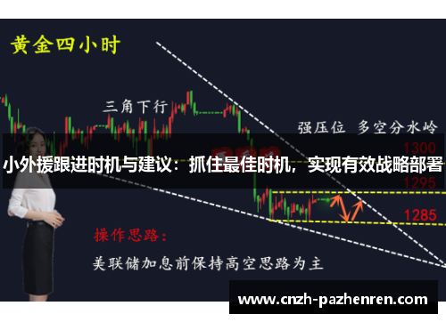 小外援跟进时机与建议：抓住最佳时机，实现有效战略部署