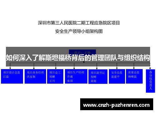 如何深入了解斯坦福桥背后的管理团队与组织结构