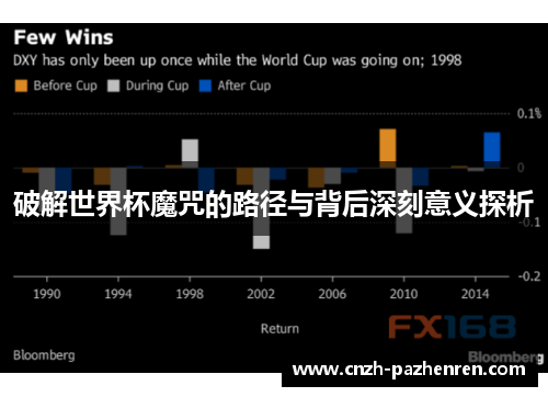 破解世界杯魔咒的路径与背后深刻意义探析
