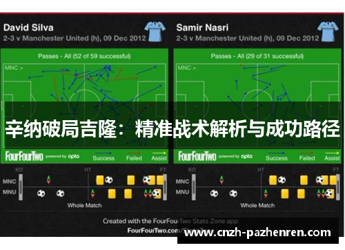 辛纳破局吉隆：精准战术解析与成功路径