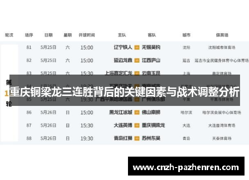 重庆铜梁龙三连胜背后的关键因素与战术调整分析