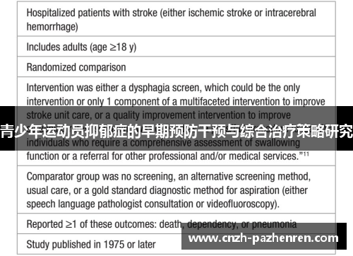 青少年运动员抑郁症的早期预防干预与综合治疗策略研究
