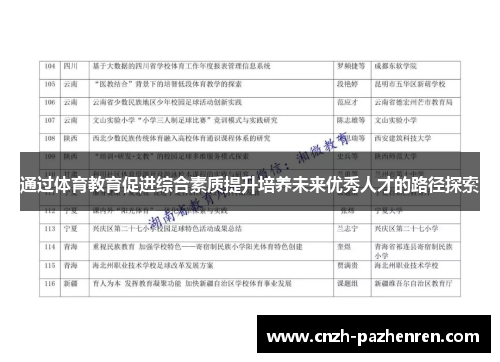 通过体育教育促进综合素质提升培养未来优秀人才的路径探索 通过体育教育促进综合素质提升培养未来优秀人才的路径探索