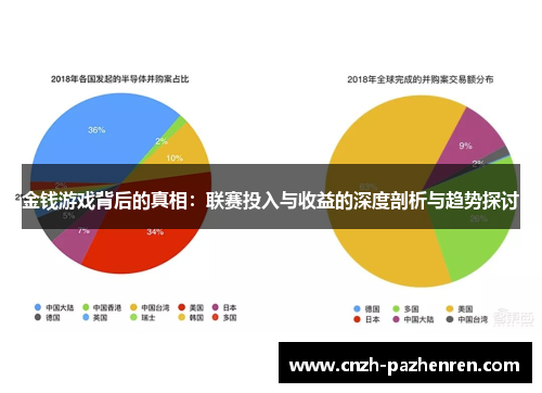 金钱游戏背后的真相:联赛投入与收益的深度剖析与趋势探讨 金钱游戏背后的真相:联赛投入与收益的深度剖析与趋势探讨