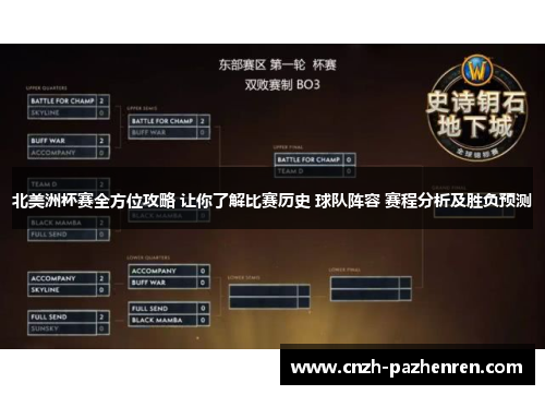 北美洲杯赛全方位攻略 让你了解比赛历史 球队阵容 赛程分析及胜负预测 北美洲杯赛全方位攻略 让你了解比赛历史 球队阵容 赛程分析及胜负预测