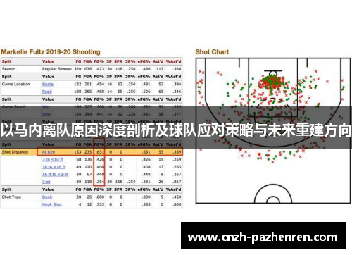 以马内离队原因深度剖析及球队应对策略与未来重建方向
