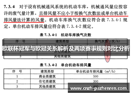欧联杯冠军与欧冠关系解析及两项赛事规则对比分析 欧联杯冠军与欧冠关系解析及两项赛事规则对比分析