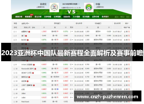 2023亚洲杯中国队最新赛程全面解析及赛事前瞻 2023亚洲杯中国队最新赛程全面解析及赛事前瞻