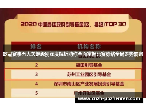 欧冠赛事五大关键级别深度解析助你全面掌握比赛脉络全局走势洞察 欧冠赛事五大关键级别深度解析助你全面掌握比赛脉络全局走势洞察