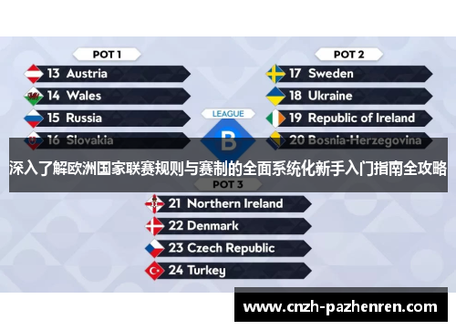 深入了解欧洲国家联赛规则与赛制的全面系统化新手入门指南全攻略 深入了解欧洲国家联赛规则与赛制的全面系统化新手入门指南全攻略