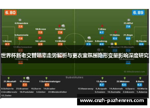 世界杯新老交替赔率走势解析与更衣室氛围隐形变量影响深度研究 世界杯新老交替赔率走势解析与更衣室氛围隐形变量影响深度研究