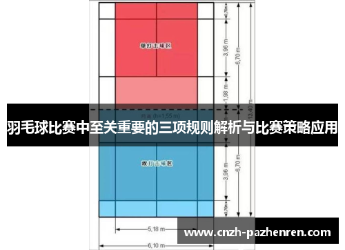 羽毛球比赛中至关重要的三项规则解析与比赛策略应用