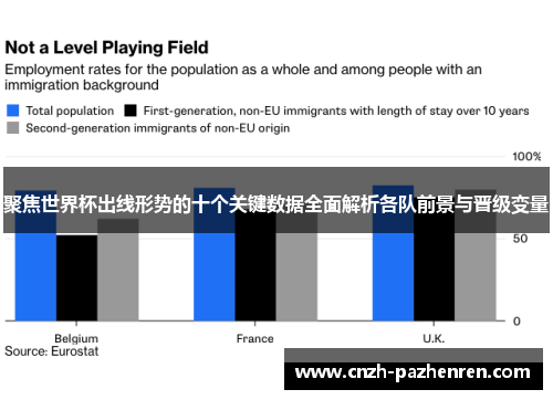 聚焦世界杯出线形势的十个关键数据全面解析各队前景与晋级变量